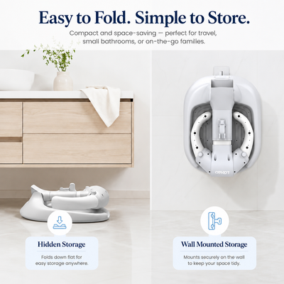 Baby Standing Bath Support Rack